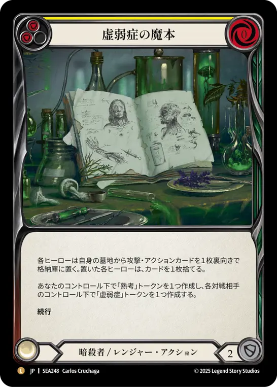 Codex of Frailty (Yellow) - Image 4